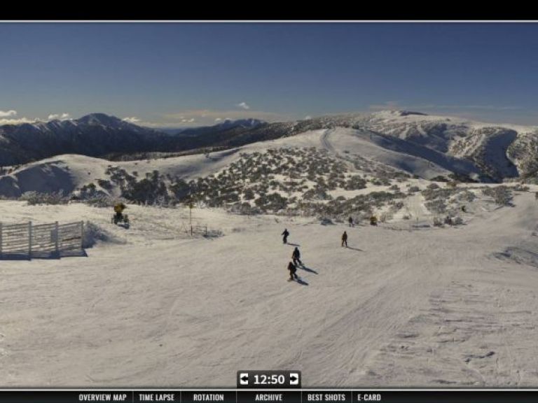 Panomax Standarddesign