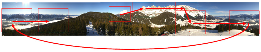 Panodrive Einstellung für Panomax Webcams